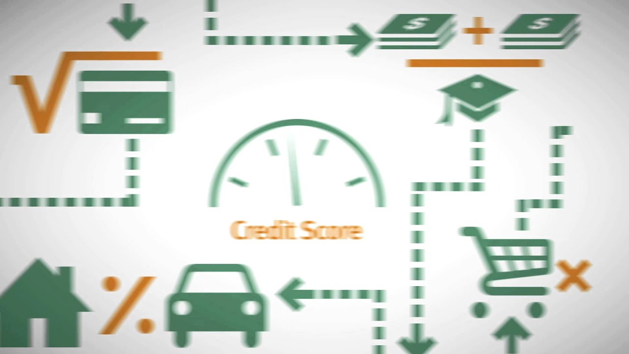 Understanding Your Credit Report | TransUnion